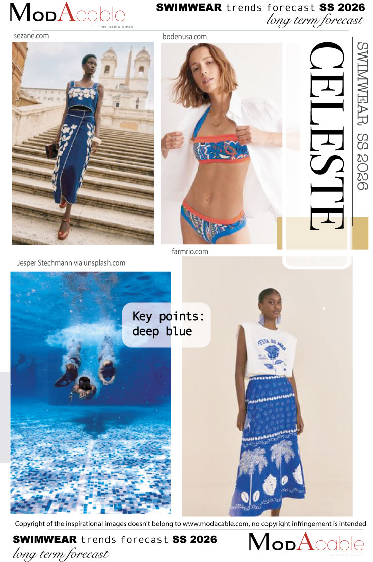 PE 26 mood costumi da bagno Celeste