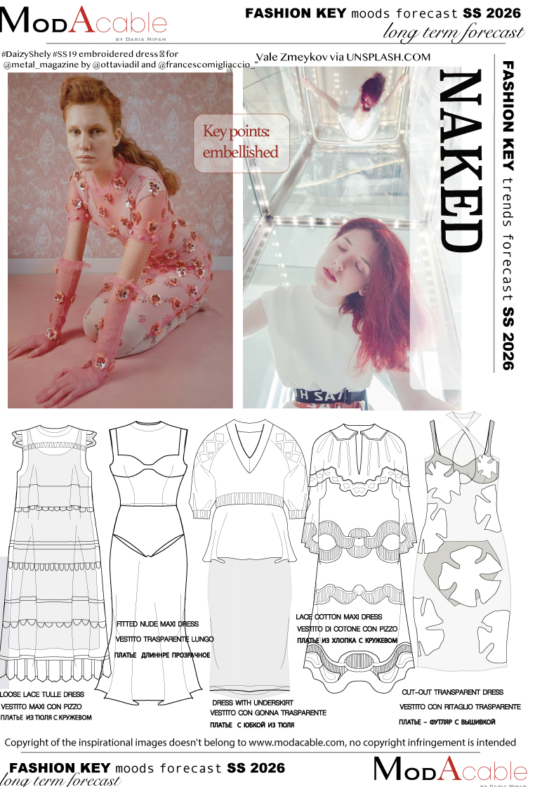 SS26 dress mood Naked