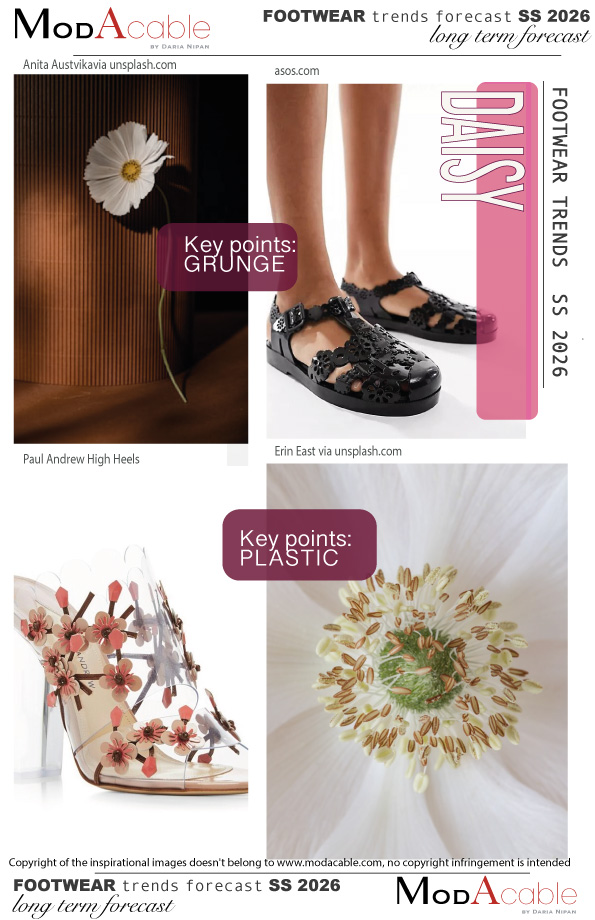 SS26 women's footwear mood Daisy