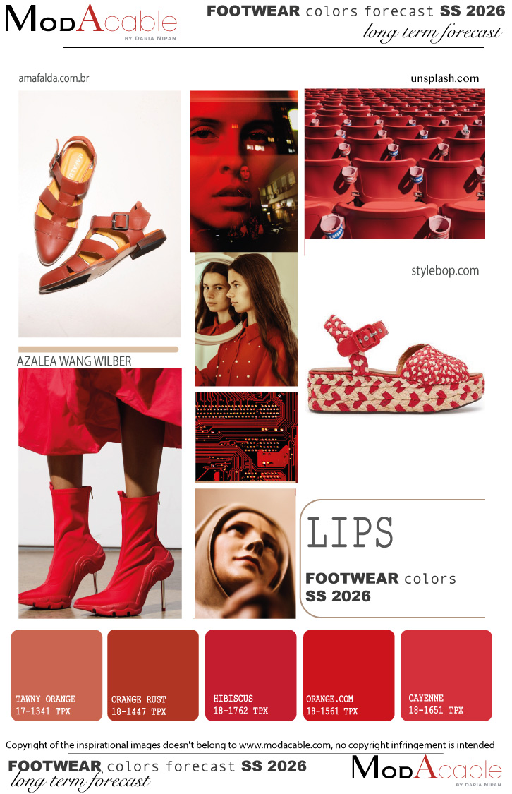 SS26 women's footwear color Lips