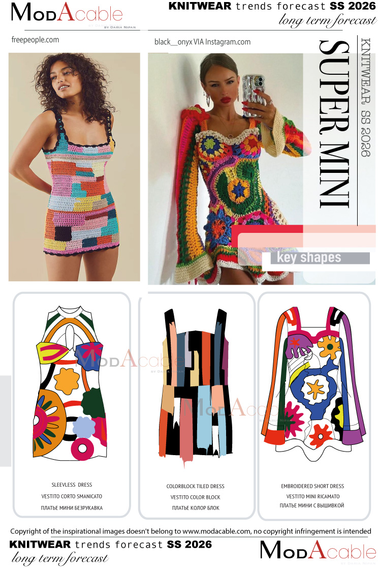 SS 26 knitwear trend Super mini