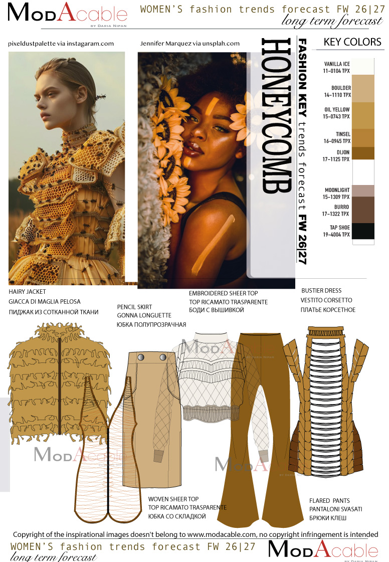 FW 26/27 women's fashion trend Honeycomb