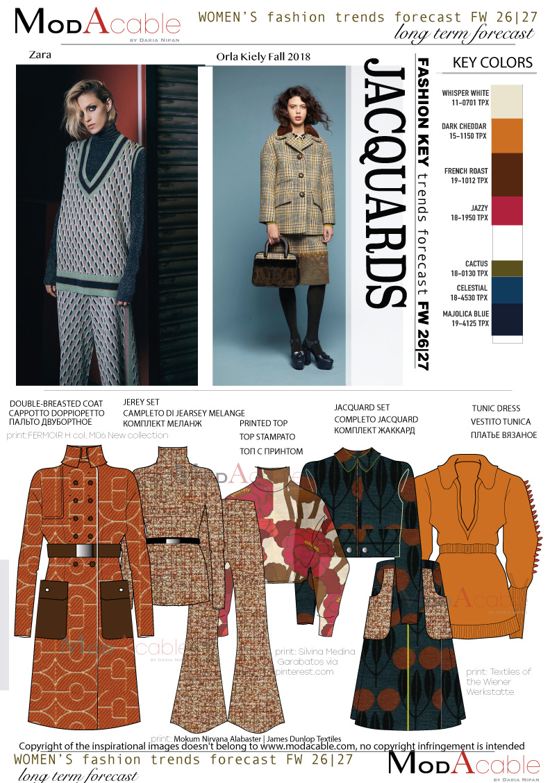 FW 26/27 women's fashion trend Jacquards