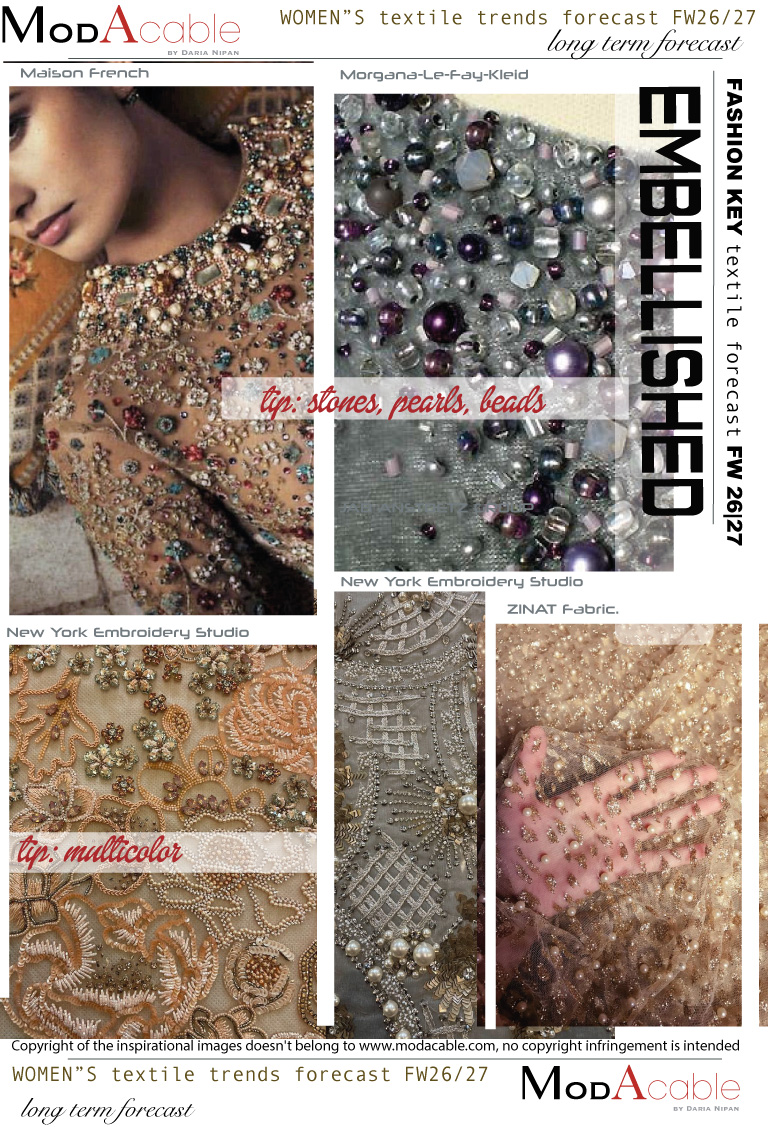 AI 26/27 tendenza tessile Abbellito