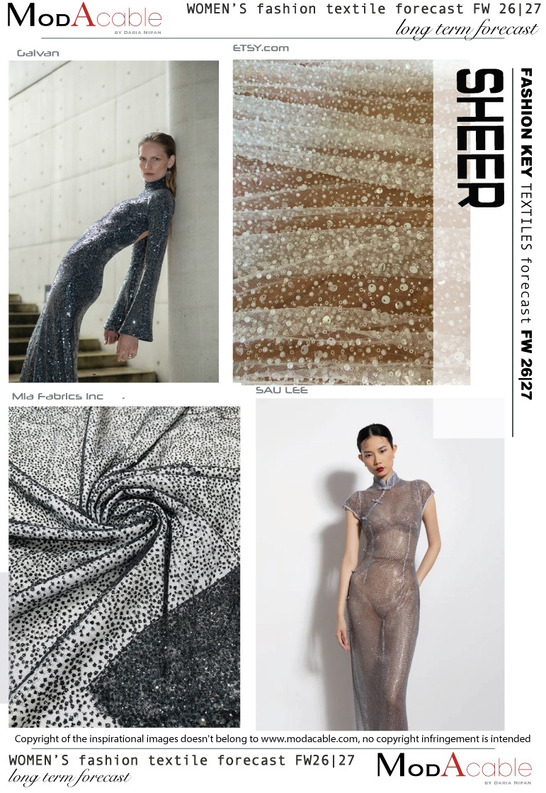 FW 26/27 dress textile trend Sheer