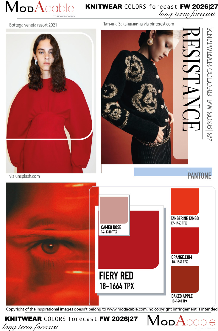 FW 26/27 knitwear color Resistance