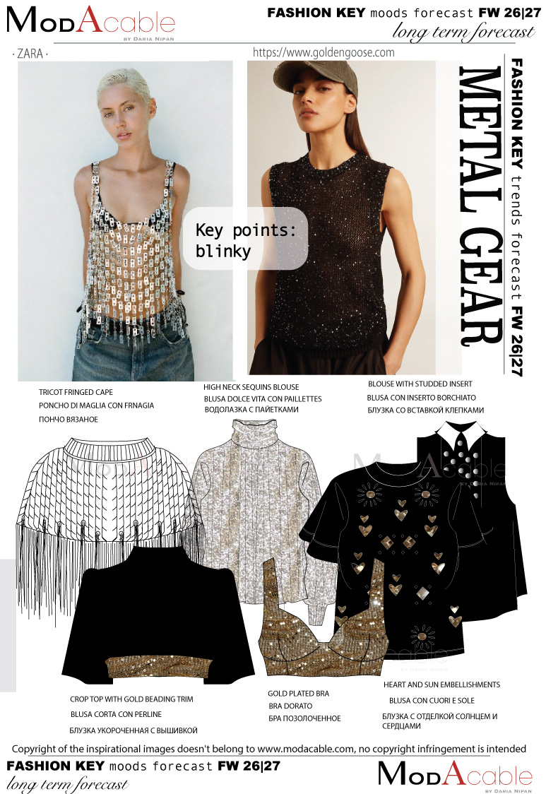 FW 26/27 blouse trend mood Metal gear