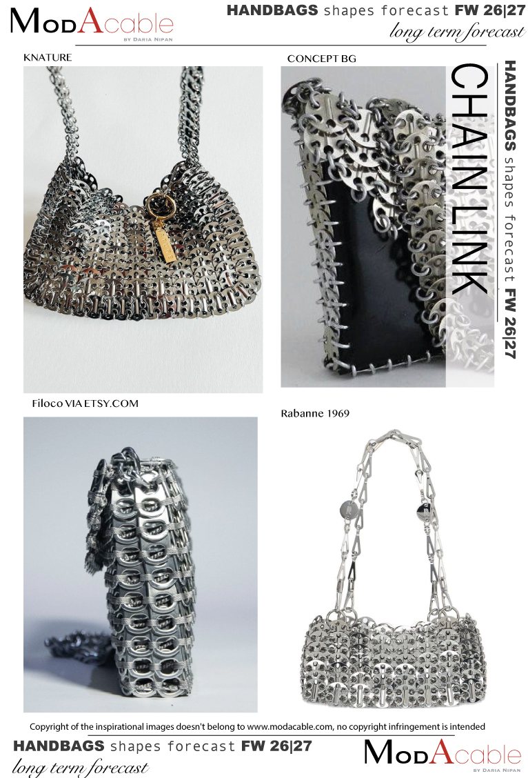 AI 26/27 tendenza borse Chainlink