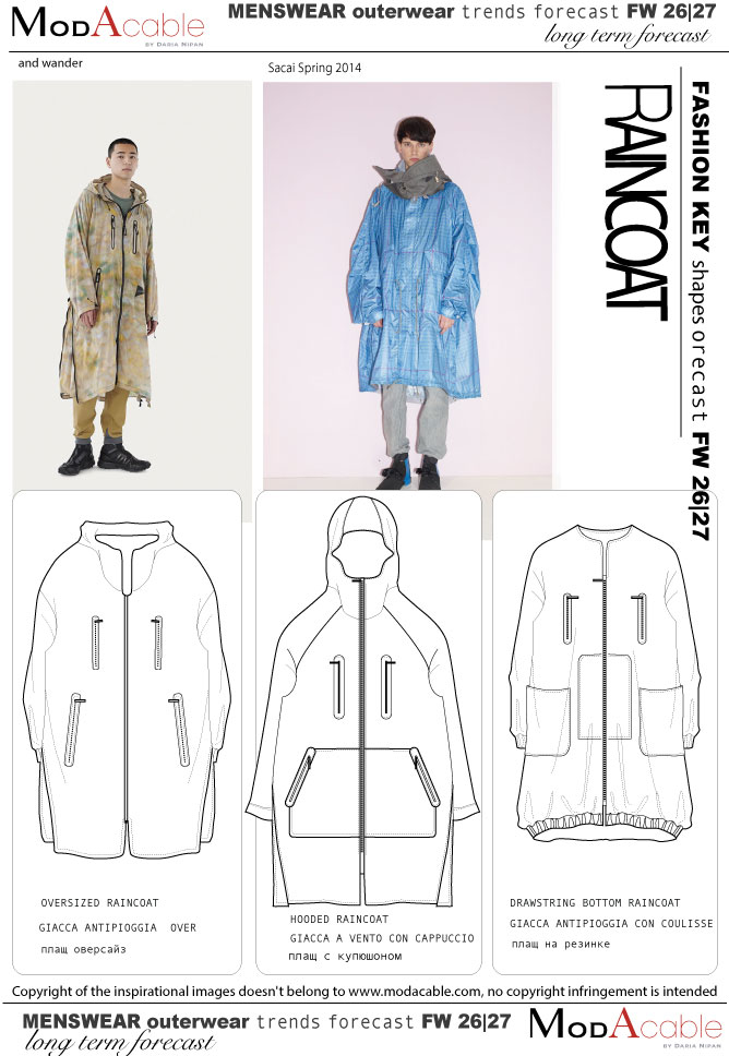 AI 26/27 silhouette moda uomo Impermeabile 