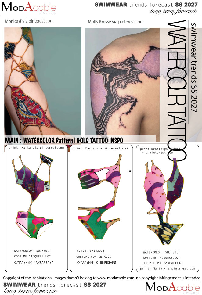 swimwear trends SS 2027