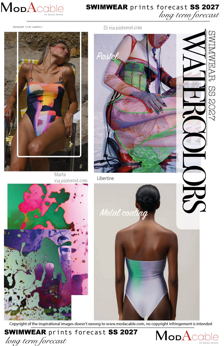 SS 27 swimwear print Watercolor