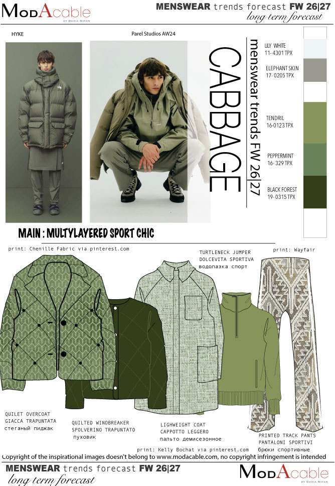 AI 26/27 tendenza moda uomo Cabbage