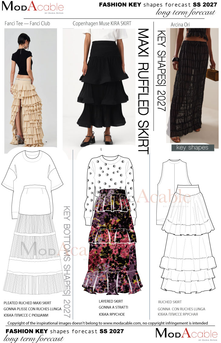 SS 27 fashion shape Max ruffled skirt 