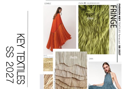 DRESS GUIDE SS27